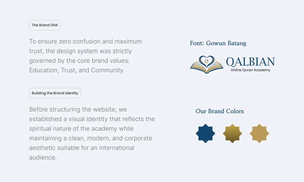 Qalbian Academy Website & Brand Identity project image 4